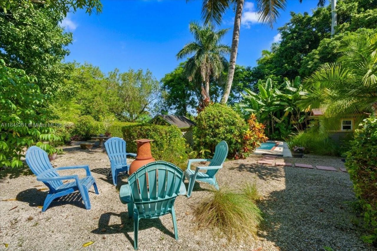 23600 SW 187th Ave, Homestead, FL 33031 Photo