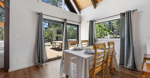 15031 Glenshire Drive, Truckee, CA 96161 Photo