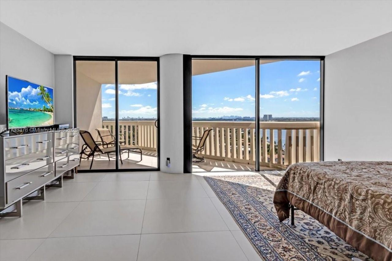 1000 Island Blvd, Unit 2003, Aventura, FL 33160 Photo