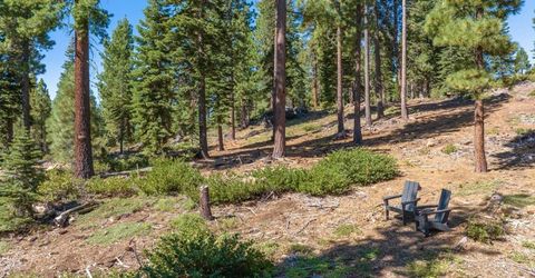 11494 Alder Hill Road, Truckee, CA 96161 Photo