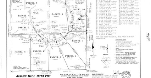 11494 Alder Hill Road, Truckee, CA 96161 Photo