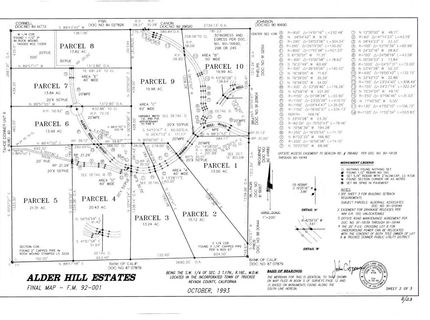 11494 Alder Hill Road, Truckee, CA 96161 Photo