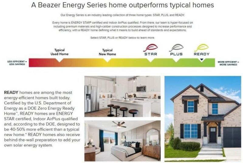 2000 Buttercup Way Photo 14