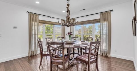 600 Artemesia Lane, Gardnerville, NV 89460 Photo