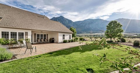 600 Artemesia Lane, Gardnerville, NV 89460 Photo