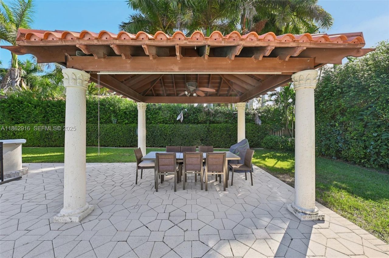 8100 SW 179th St, Palmetto Bay, FL 33157 Photo