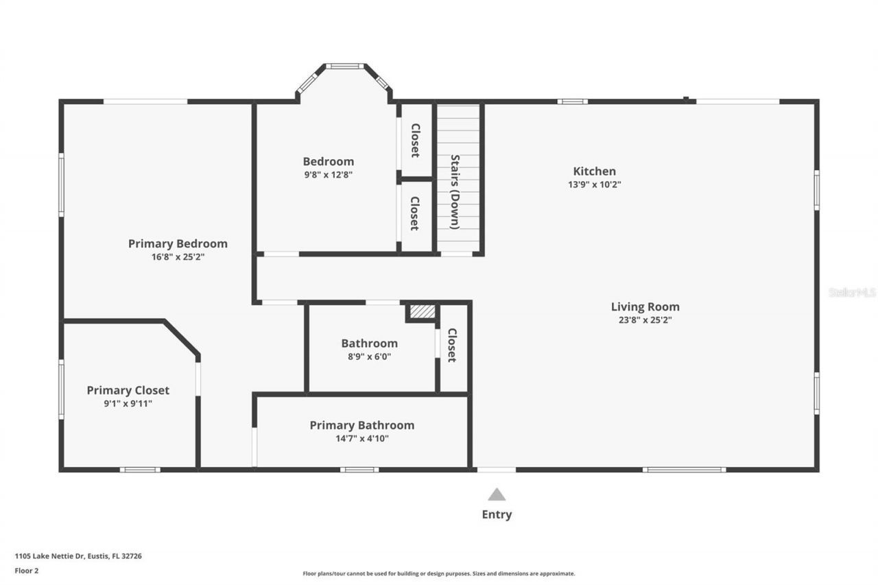 1105 Lake Nettie Drive, Eustis, FL 32726 Photo