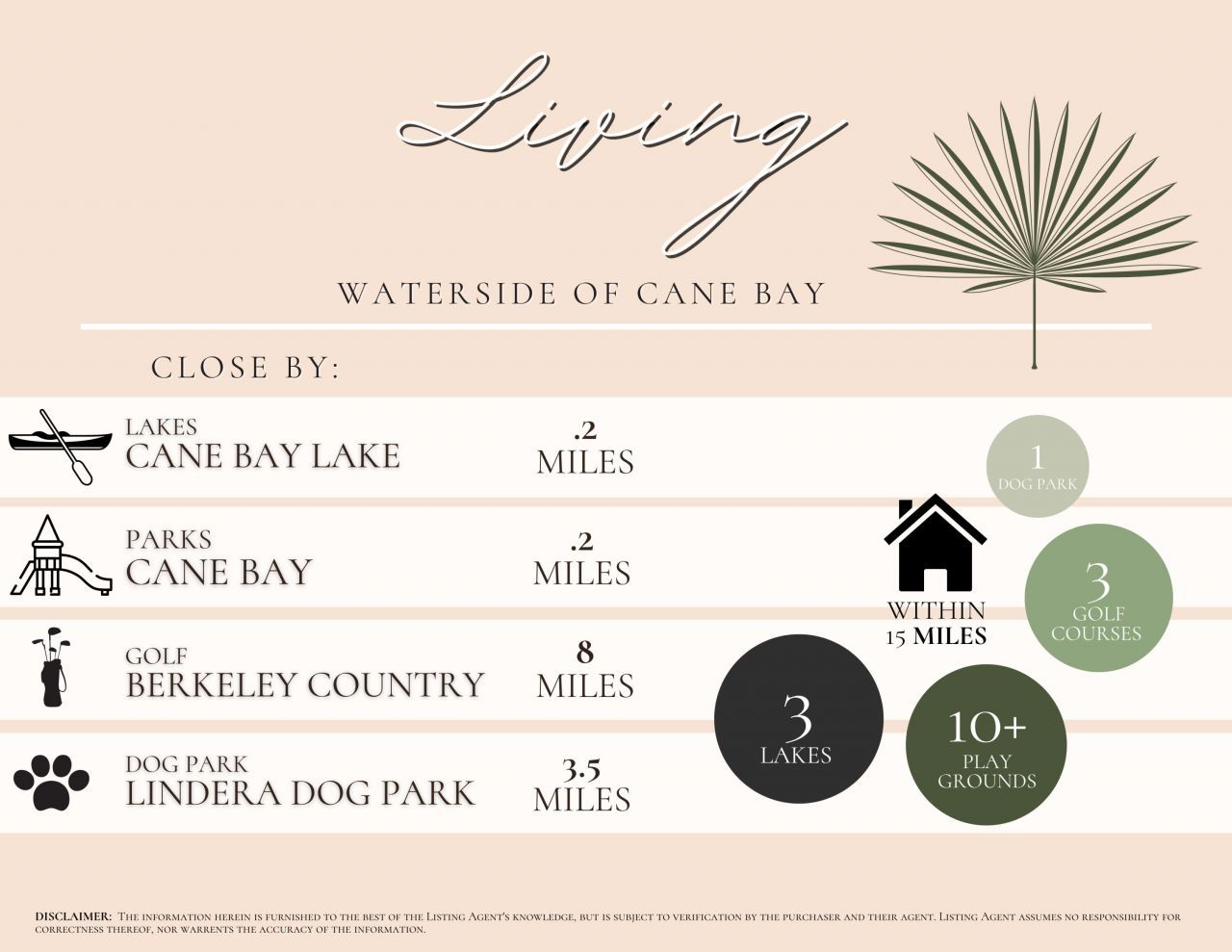 189 Granton Edge Lane Photo 96