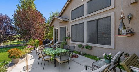 648 St Andrews Drive, Dayton, NV 89403 Photo