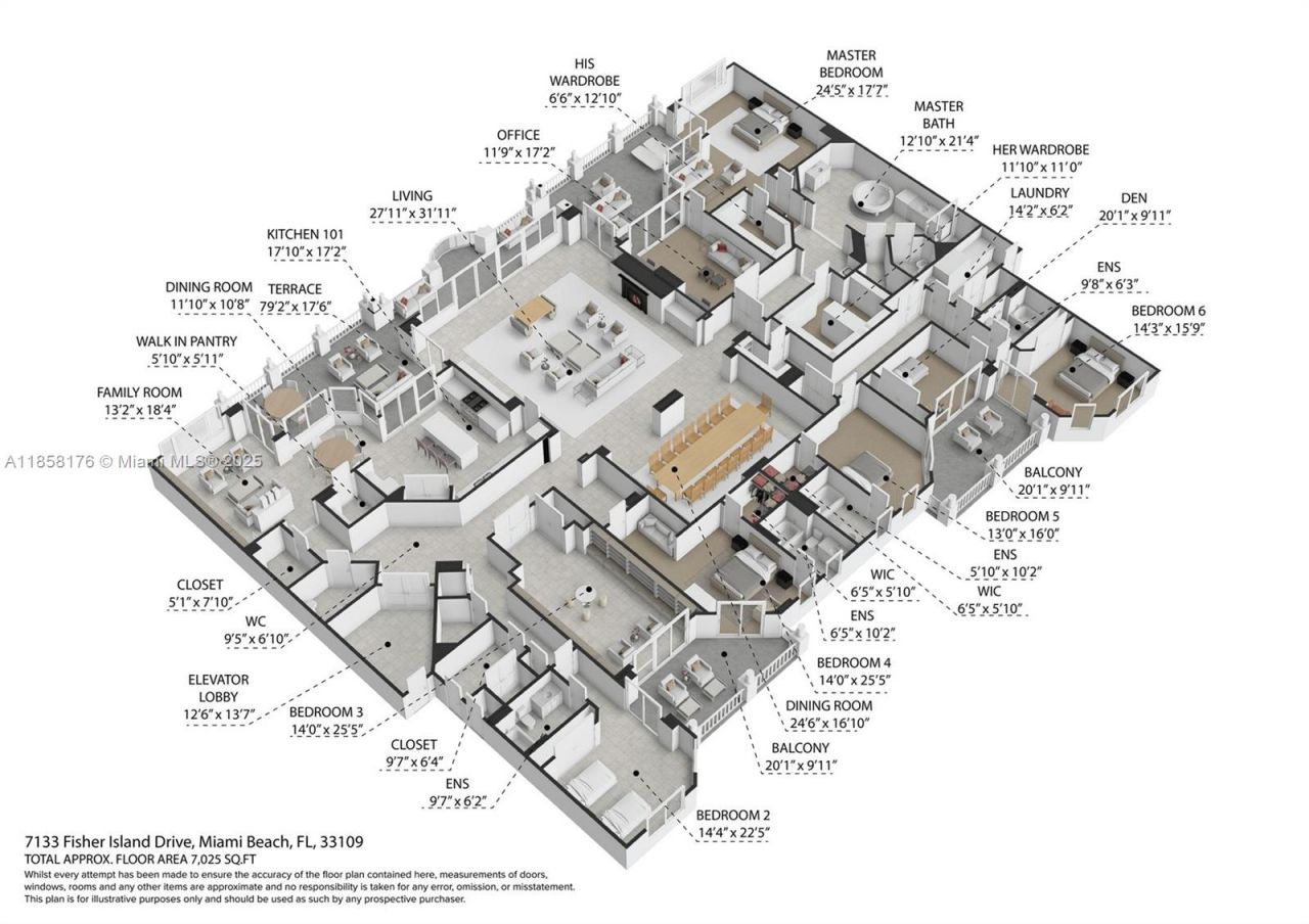 7133 Fisher Island Dr, Unit 7133, Miami Beach, FL 33109 Photo