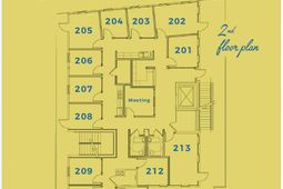 2113 Middle Street photo 4