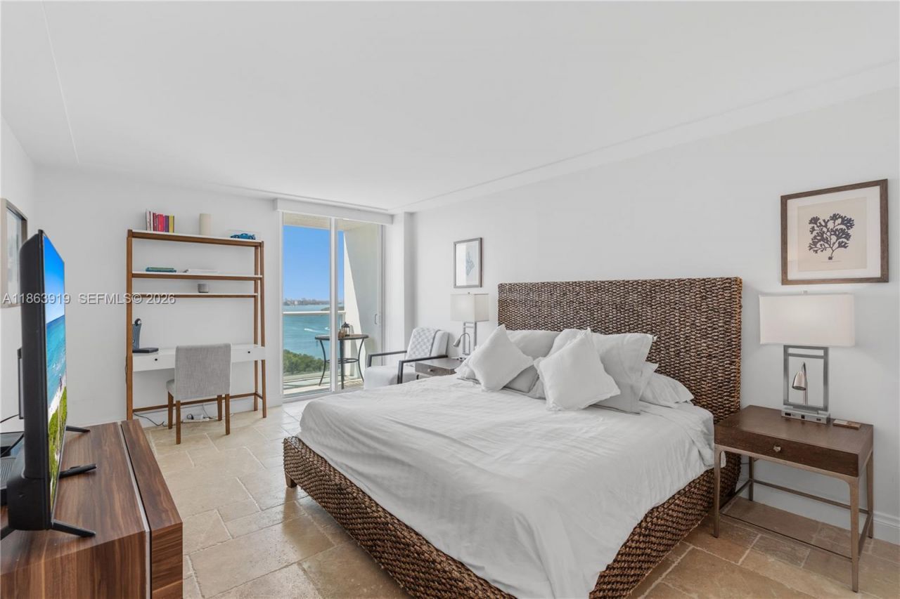 100 Bayview Dr, Unit 1924, Sunny Isles Beach, FL 33160 Photo