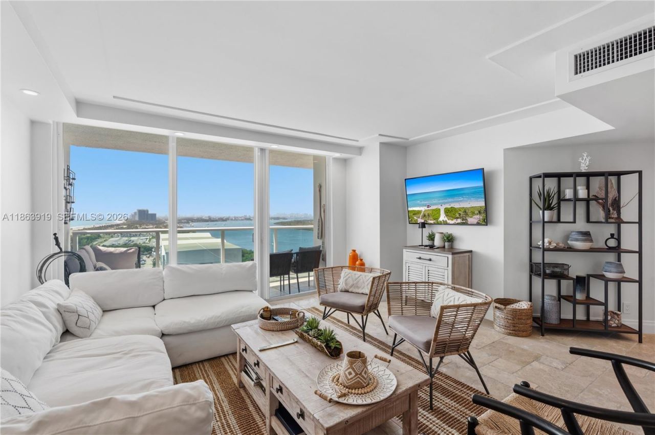 100 Bayview Dr, Unit 1924, Sunny Isles Beach, FL 33160 Photo