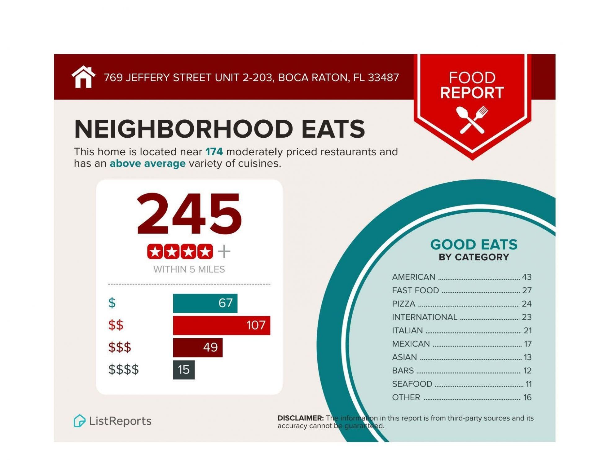 769 Jeffery Street, Unit 2-203, Boca Raton, FL 33487 Photo