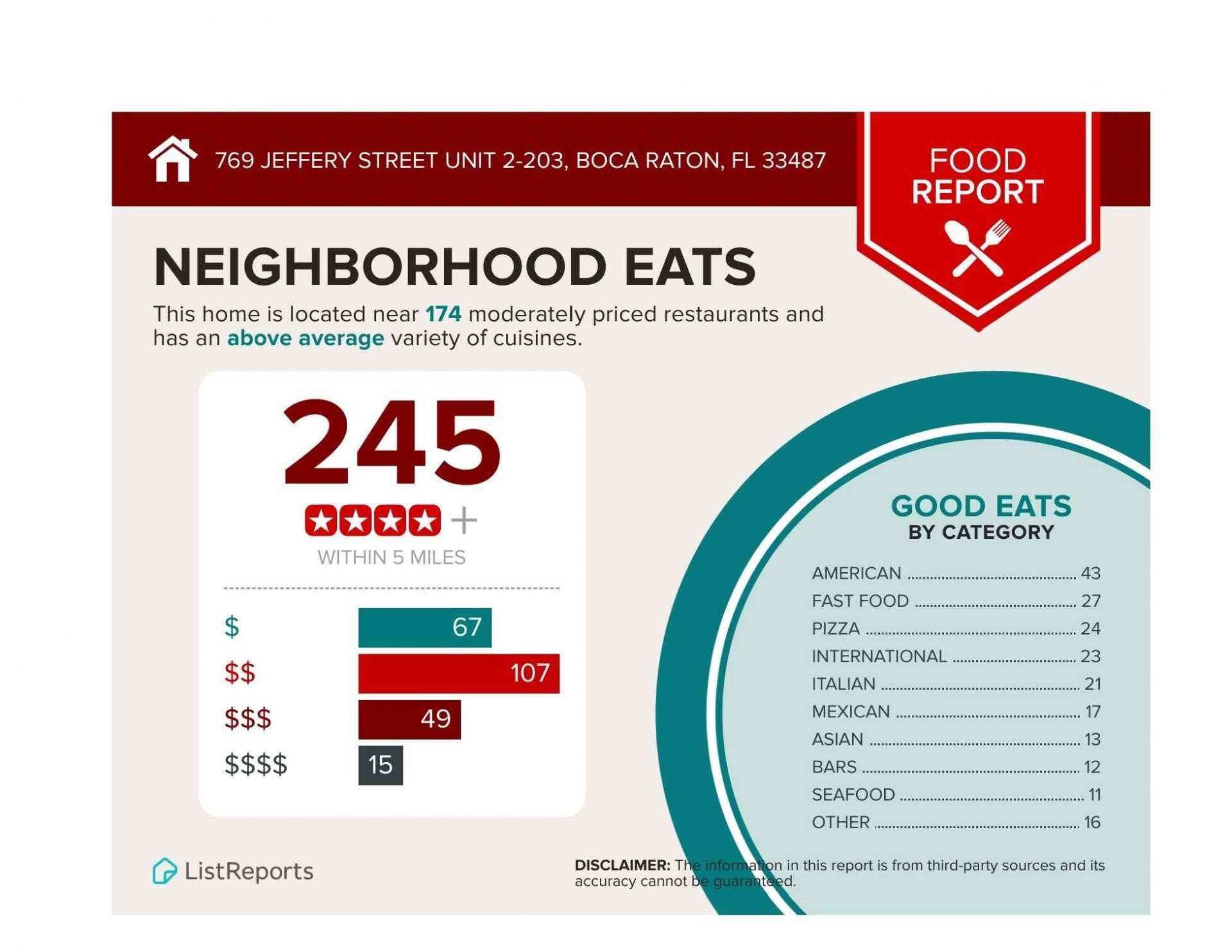 769 Jeffery Street, Unit 2-203, Boca Raton, FL 33487 Photo