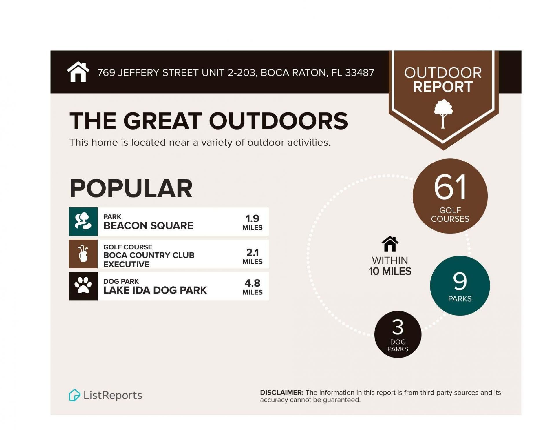 769 Jeffery Street, Unit 2-203, Boca Raton, FL 33487 Photo