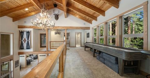 734 Martis Peak Road, Incline Village, NV 89451 Photo