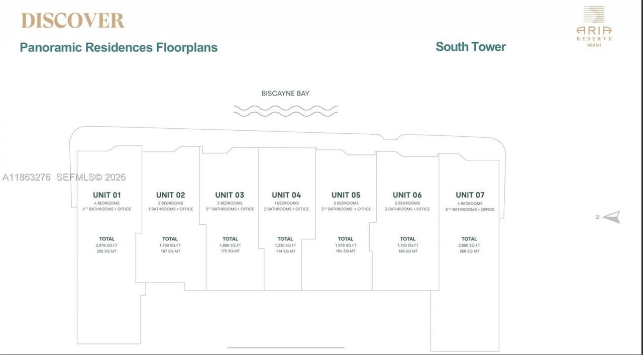 700 NE 24th, Unit 2503-N, Miami, FL 33137 Photo