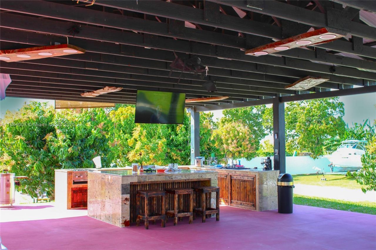 36520 SW 214th Ave, Homestead, FL 33034 Photo