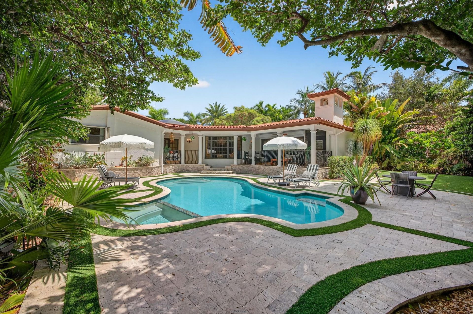 2616 Acacia Court, Fort Lauderdale, FL 33301 Photo