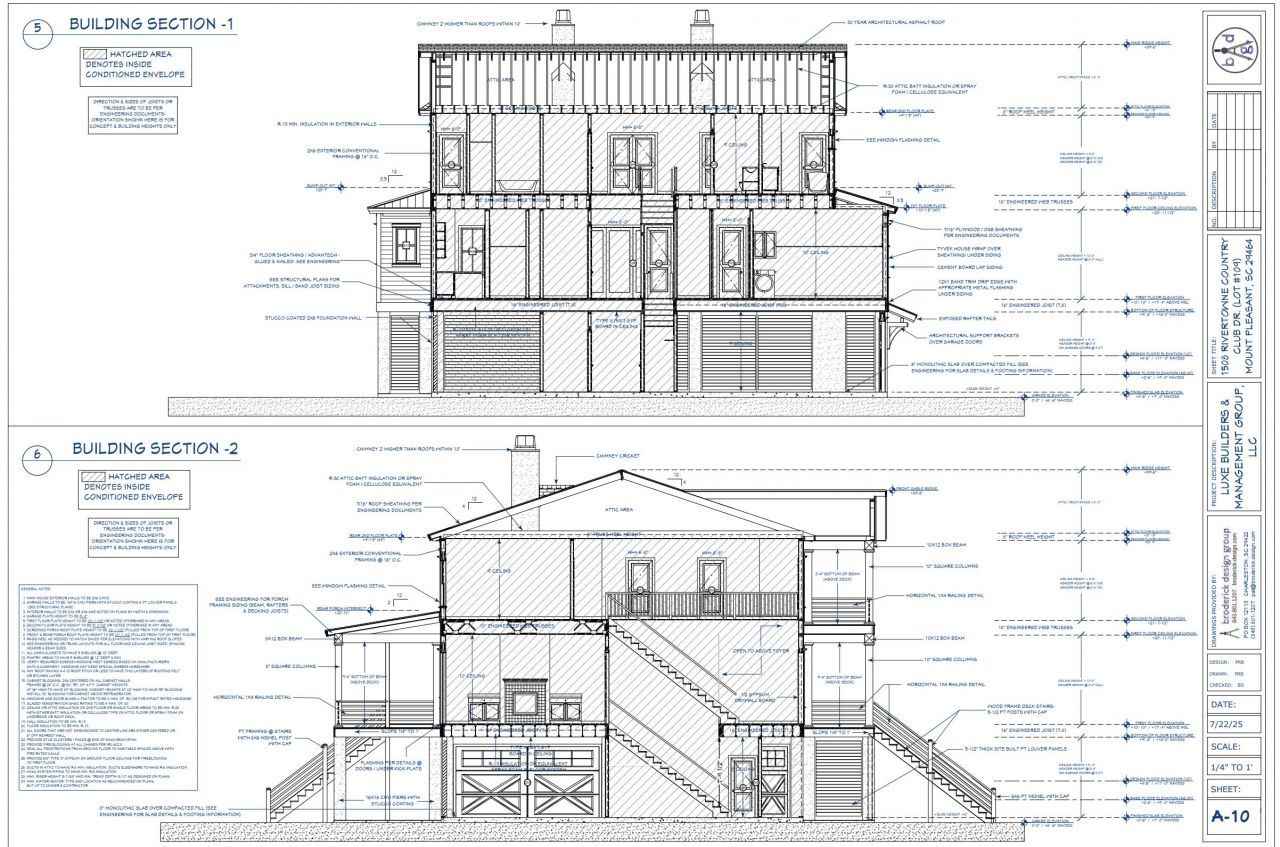 1508 Rivertowne Country Club Drive Photo 12