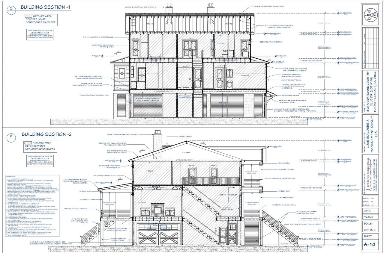 1508 Rivertowne Country Club Drive Photo 13