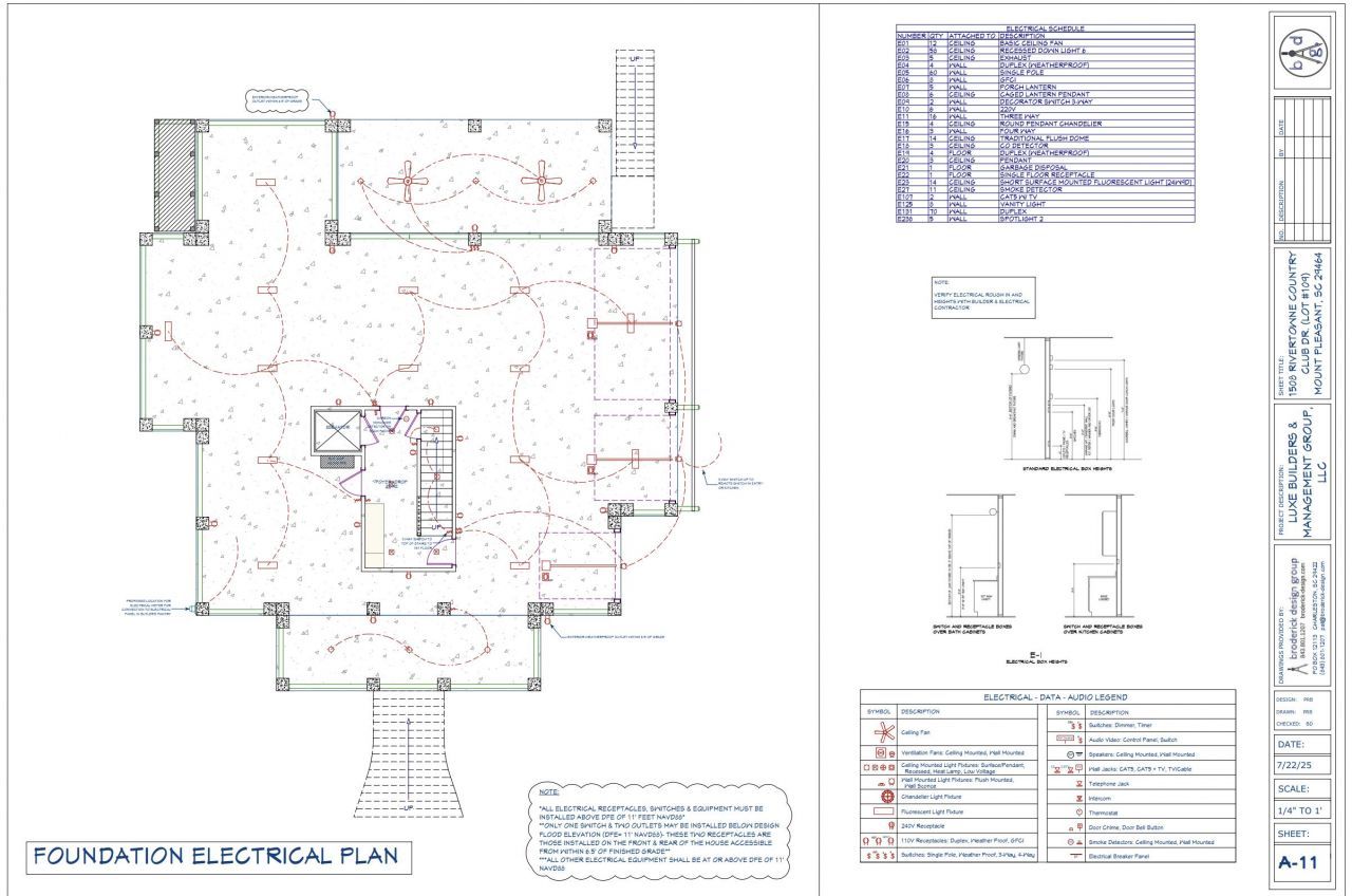 1508 Rivertowne Country Club Drive Photo 14
