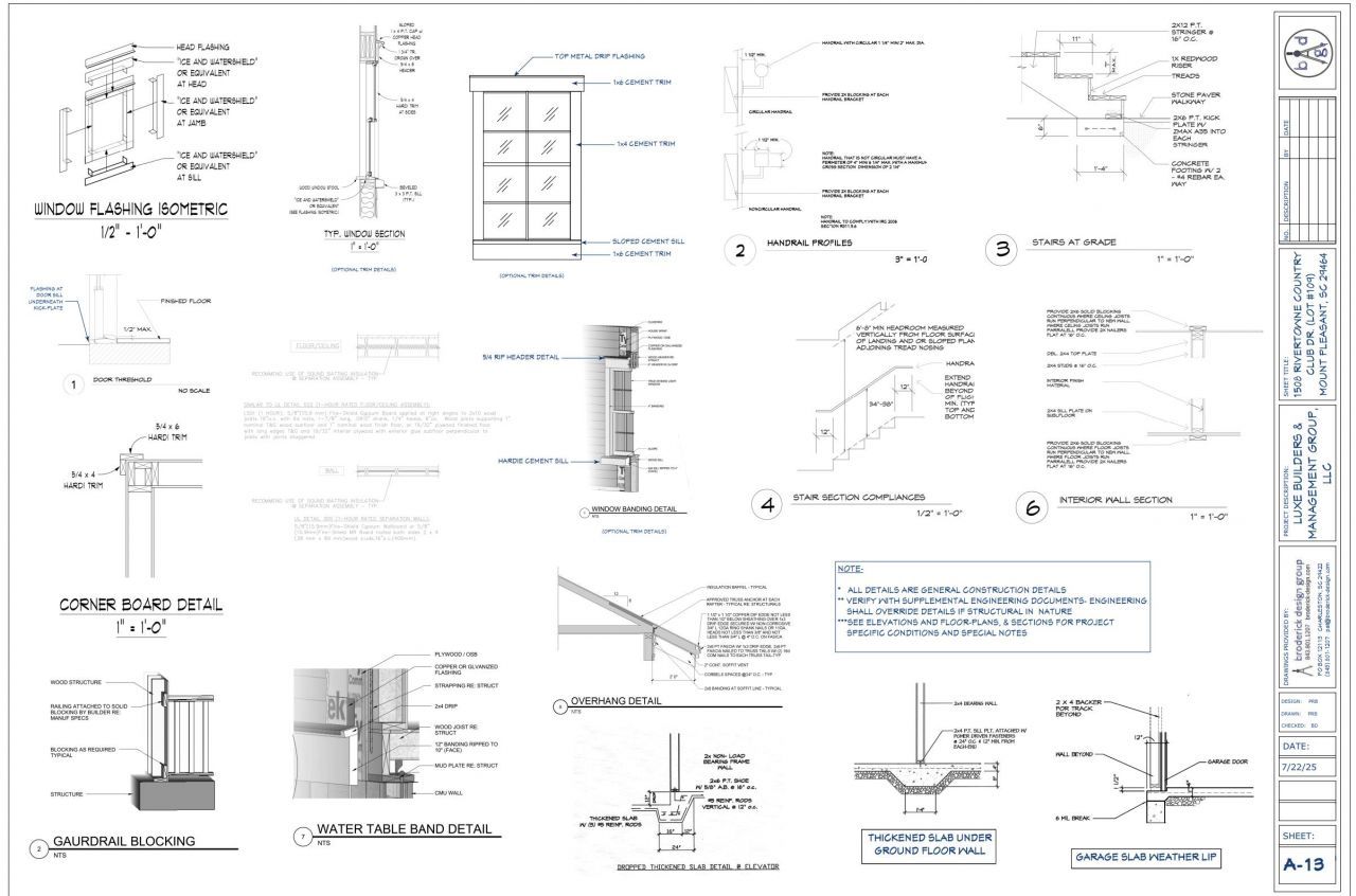 1508 Rivertowne Country Club Drive Photo 16