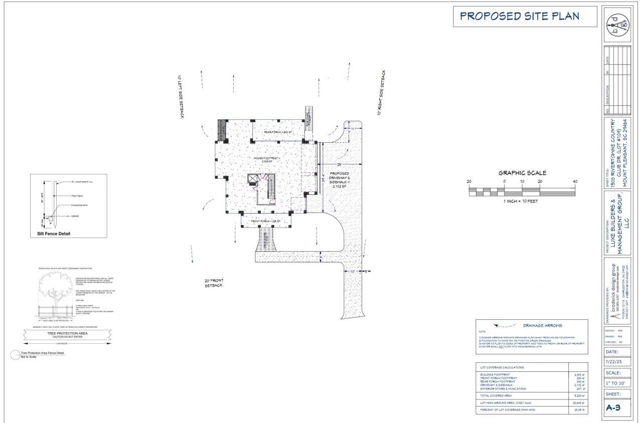1508 Rivertowne Country Club Drive Photo 8