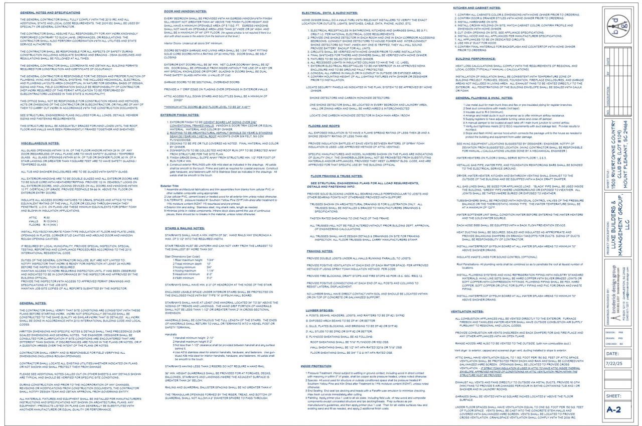 1508 Rivertowne Country Club Drive Photo 9