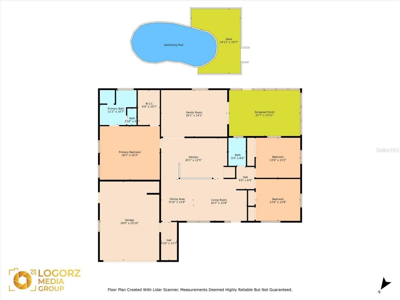 420 Lewis Boulevard Se, Saint Petersburg, FL 33705 Photo