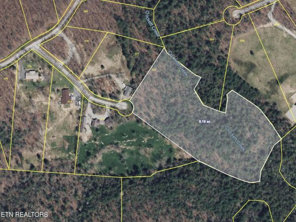 218 Lonesome Pine Lane, Jamestown, TN 38556