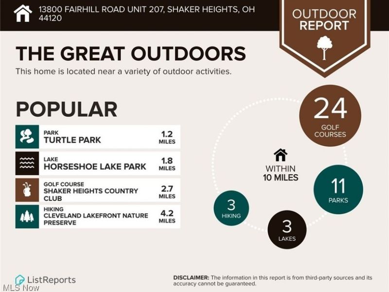 13800 Fairhill Road, Unit 207, Cleveland, OH 44120 Photo 30