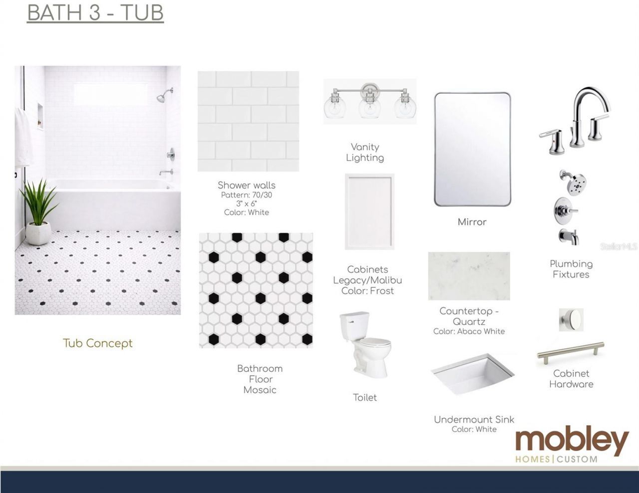 2833 4th Avenue N, Saint Petersburg, FL 33713 Photo