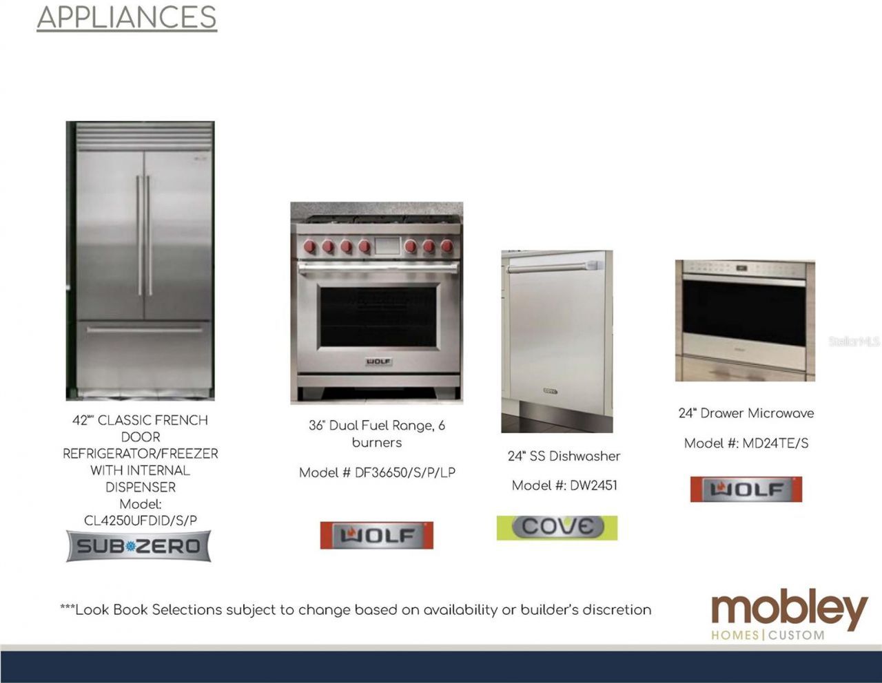 2833 4th Avenue N, Saint Petersburg, FL 33713 Photo