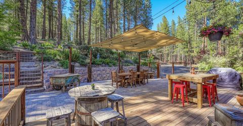 16356 Greenlee, Truckee, CA 96161 Photo
