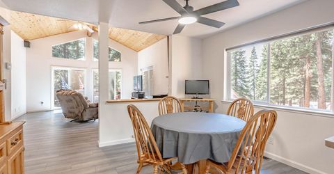 600 Clifford Trail, Lake Almanor, CA 96137 Photo