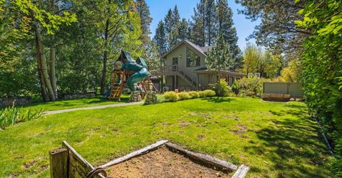 3099 Jameson Beach Road, South Lake Tahoe, CA 96150 Photo