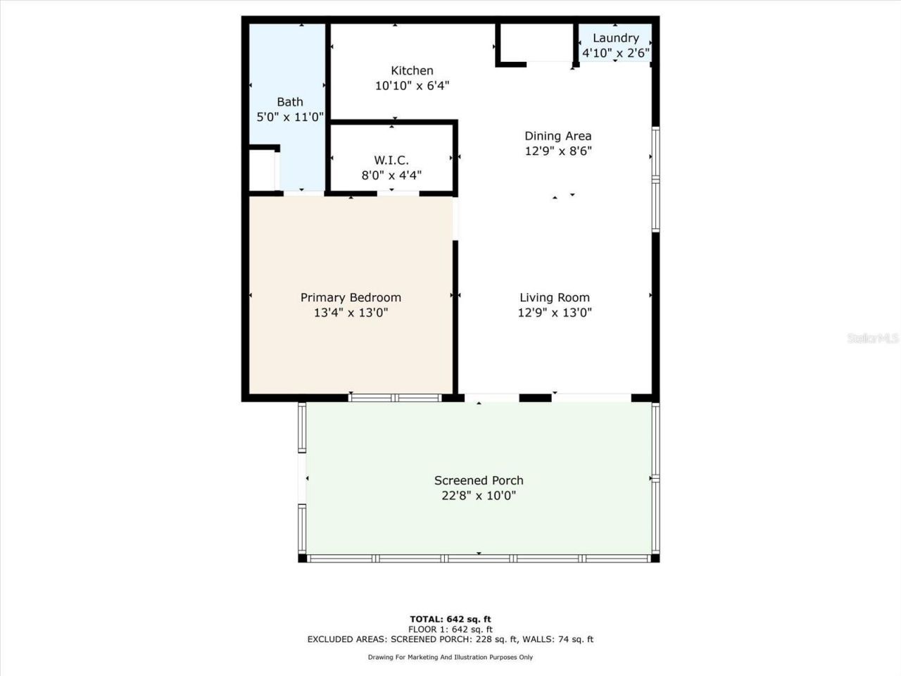 3229 40th Lane S, Unit C, Saint Petersburg, FL 33711 Photo