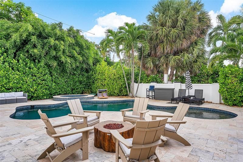 2421 NE 12th Street, Fort Lauderdale, FL 33304 Photo