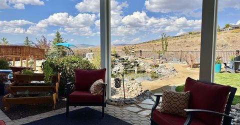 4790 Tobago Drive, Sparks, NV 89436 Photo