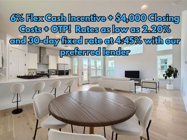 1531 N Red Bud LN, Unit 33, Round Rock, TX 78665