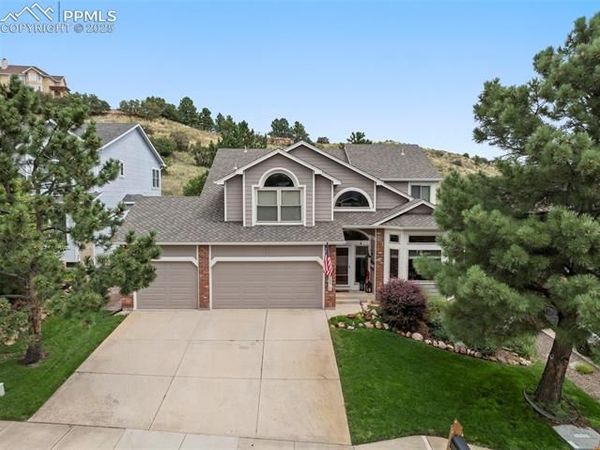 2075 Kittridge Avenue, Colorado Springs, CO 80919