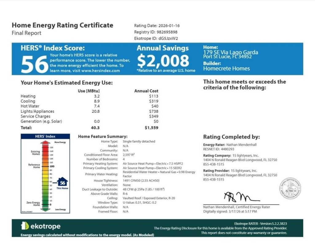 179 SE Via Lago Garda, Port Saint Lucie, FL 34952 Photo