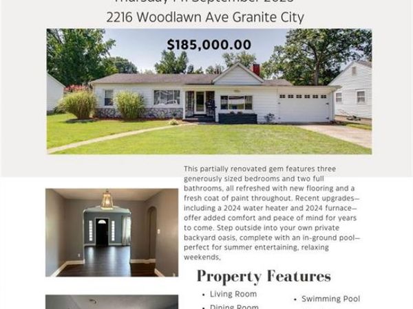 2216 Woodlawn Avenue, Granite City, IL 62040