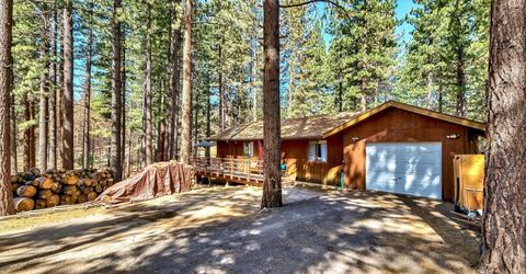 555 Pleasant Valley Road, Markleeville, CA 96120 Photo