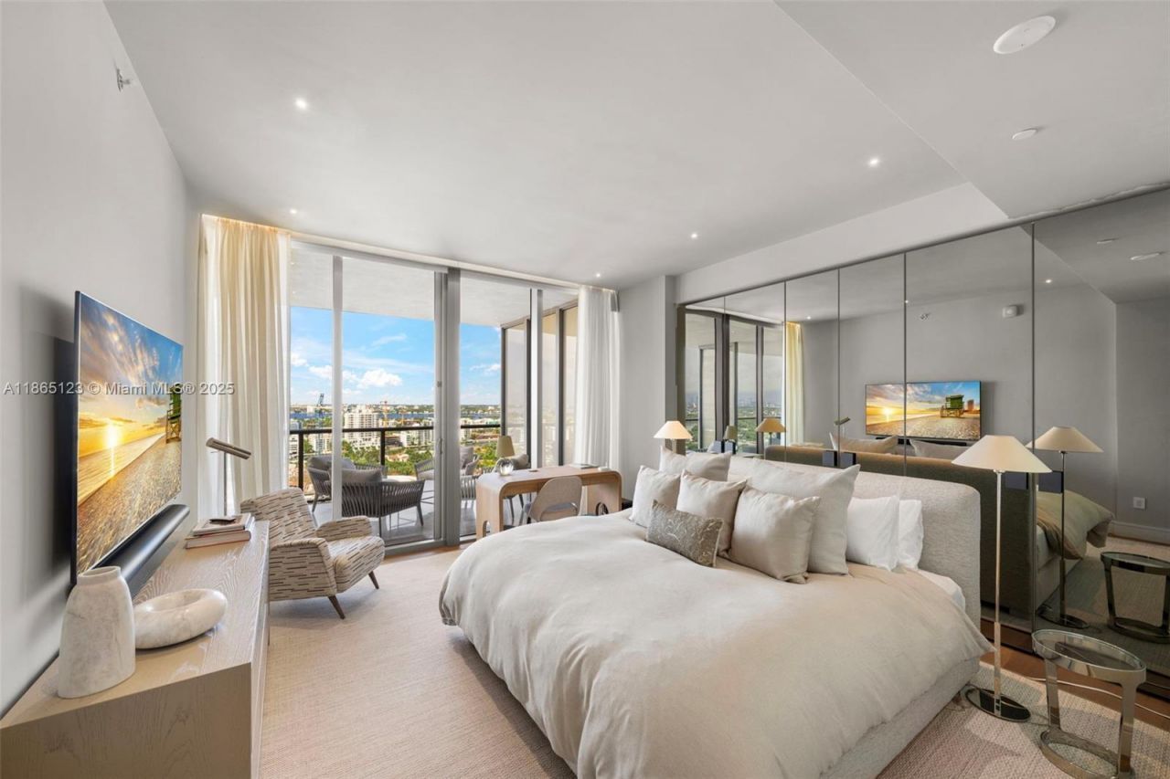 9701 Collins Ave, Unit 1903S, Bal Harbour, FL 33154 Photo