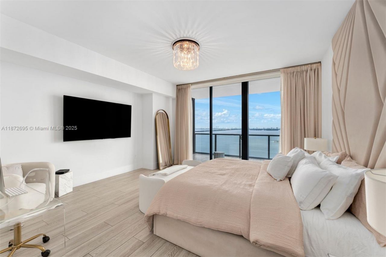 788 NE 23rd St, Unit 2301, Miami, FL 33137 Photo