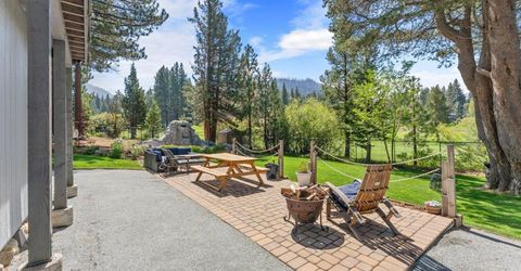 1935 Apache Avenue, South Lake Tahoe, CA 96150 Photo