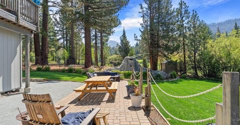 1935 Apache Avenue, South Lake Tahoe, CA 96150 Photo